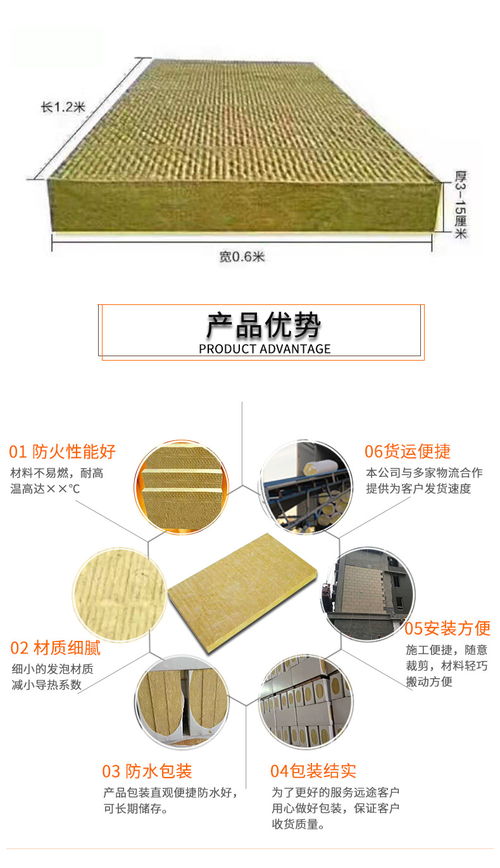 巖棉復合保溫板 集防水、隔熱、防火于一體的卓越解決方案